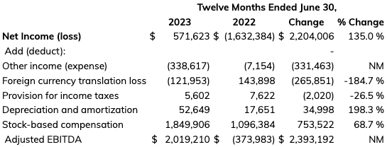 Screen Shot 2023-09-14 at 9.31.46 AM